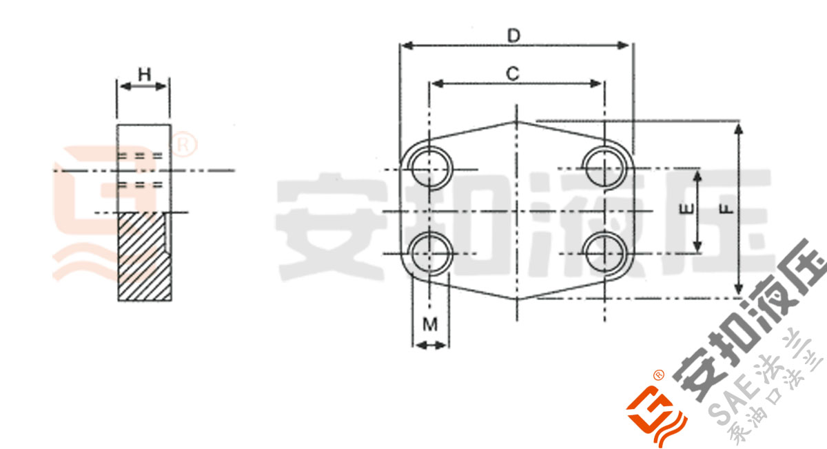 SAE法兰盲板 无槽技术规格尺寸图