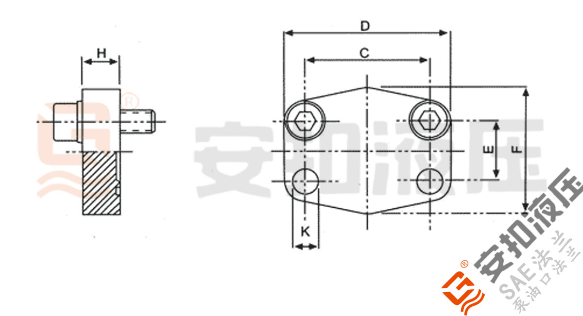 SAE法兰盲板 有槽技术规格尺寸图