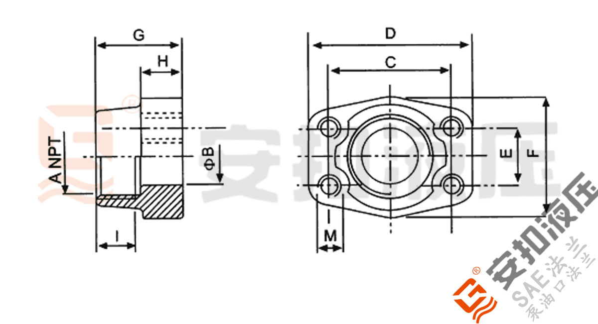 SAE内螺纹法兰 无槽 NPT螺纹技术规格尺寸图